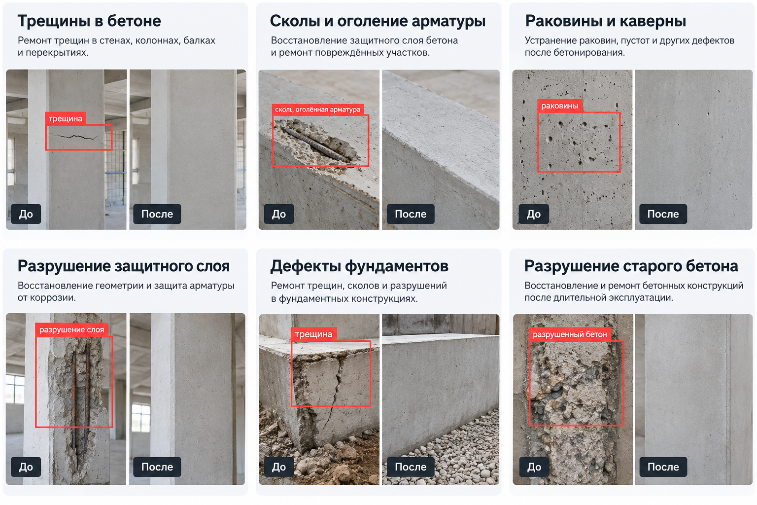 Типовые дефекты бетонных конструкций до и после восстановления: трещины, сколы, раковины, повреждение защитного слоя, фундамента и старого бетона